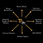 What would be your top tips for making a success